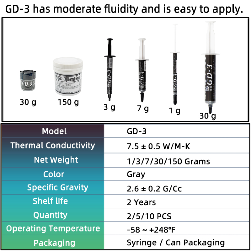 GD-3 7.5W/mk Thermal Paste Per - Thermal Paste Cpu ulasan dan harga