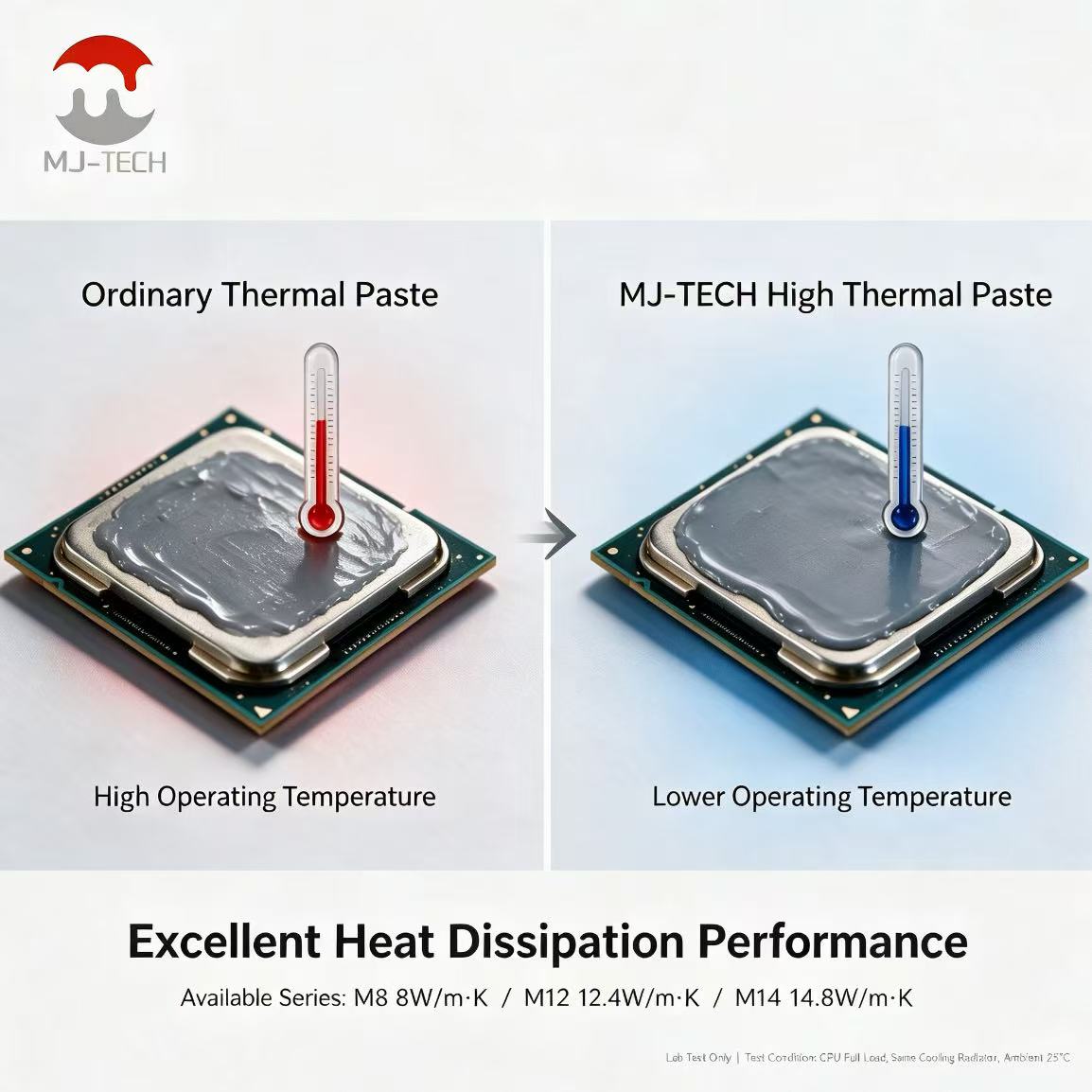 MJ-TECH M8 M12 M14 Thermal Pas - Thermal Paste Cpu ulasan dan harga